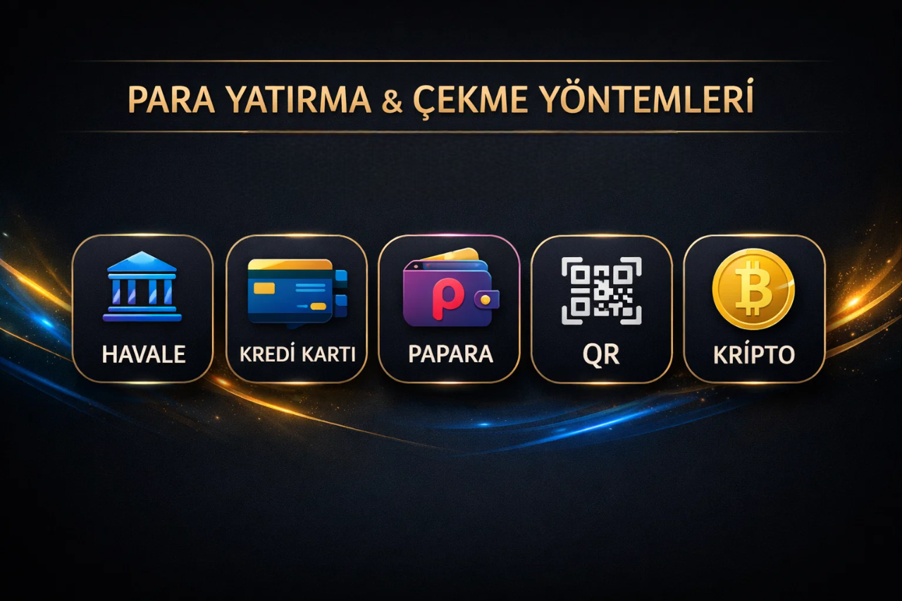 Betra Para Yatırma ve Çekme Yöntemleri